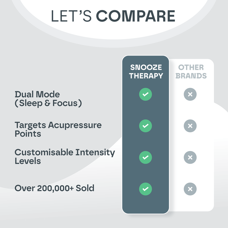 Handheld Sleep Aid Device