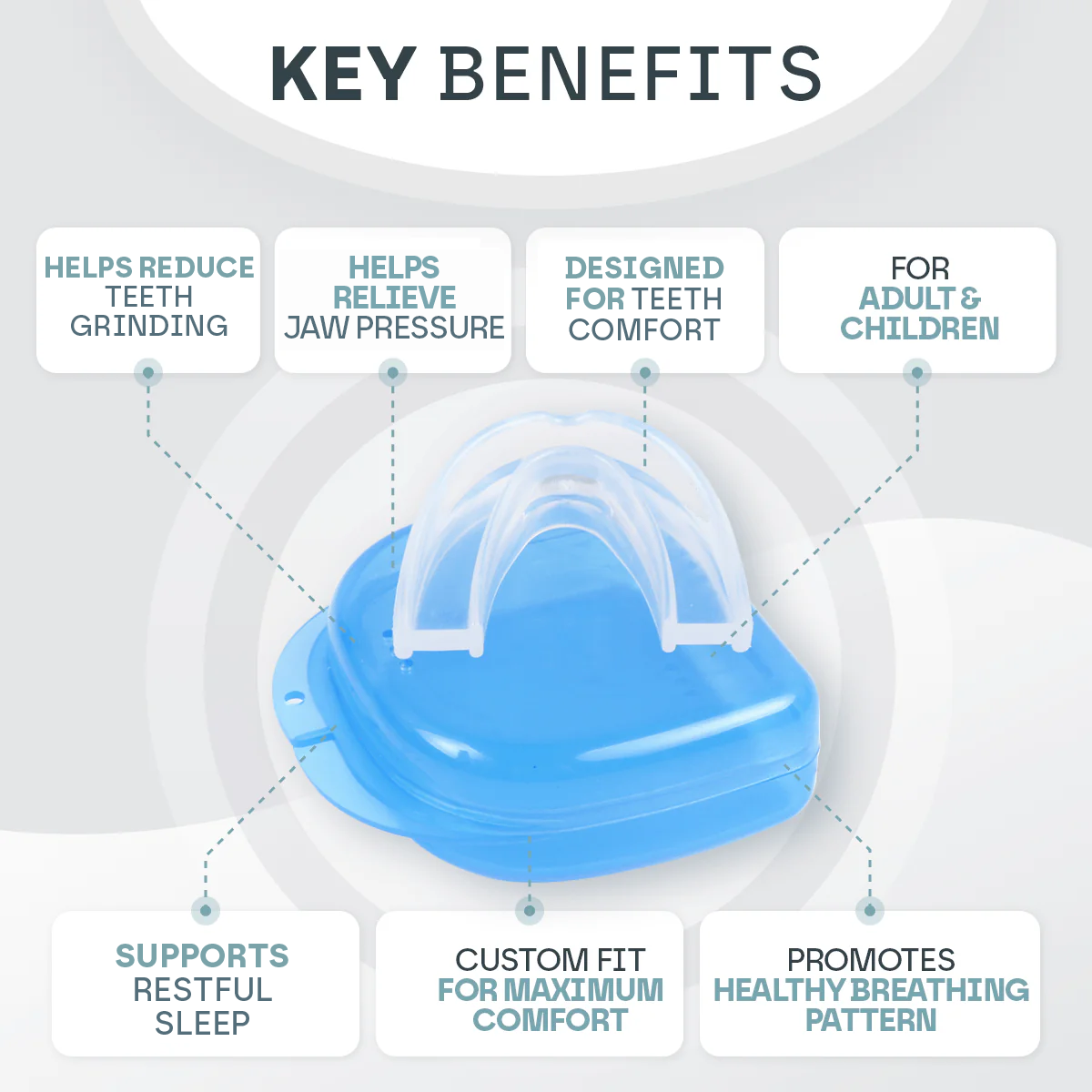 Stop Clenching Mouth Guard